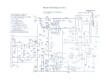 Preview for 39 page of QSC III Series Technical & Service Manual