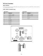 Preview for 12 page of QSC ILA System v2 User Manual