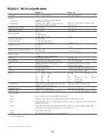 Preview for 13 page of QSC ILA System v2 User Manual