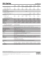 Предварительный просмотр 2 страницы QSC ISA 280 Specifications