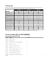 Preview for 35 page of QSC PowerLight Series Technical & Service Manual