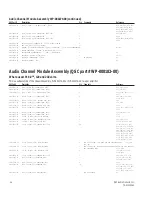 Preview for 48 page of QSC PowerLight Series Technical & Service Manual