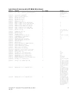 Preview for 49 page of QSC PowerLight Series Technical & Service Manual