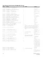 Preview for 50 page of QSC PowerLight Series Technical & Service Manual