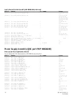 Preview for 52 page of QSC PowerLight Series Technical & Service Manual