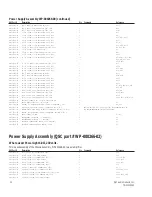 Preview for 54 page of QSC PowerLight Series Technical & Service Manual