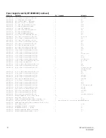 Preview for 56 page of QSC PowerLight Series Technical & Service Manual