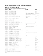 Preview for 57 page of QSC PowerLight Series Technical & Service Manual