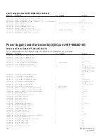 Preview for 60 page of QSC PowerLight Series Technical & Service Manual