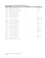 Preview for 61 page of QSC PowerLight Series Technical & Service Manual