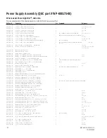 Preview for 62 page of QSC PowerLight Series Technical & Service Manual