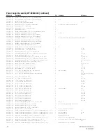 Preview for 64 page of QSC PowerLight Series Technical & Service Manual