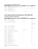 Preview for 65 page of QSC PowerLight Series Technical & Service Manual