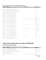 Preview for 66 page of QSC PowerLight Series Technical & Service Manual