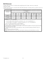 Предварительный просмотр 4 страницы QSC Q-SYS Hardware User'S Manual