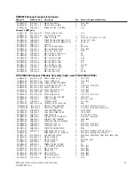 Предварительный просмотр 25 страницы QSC RMX Series Technical & Service Manual