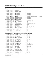 Предварительный просмотр 27 страницы QSC RMX Series Technical & Service Manual