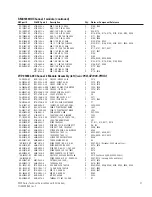 Предварительный просмотр 29 страницы QSC RMX Series Technical & Service Manual