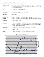 Предварительный просмотр 13 страницы QSC SC-322 User Manual