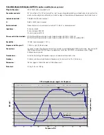 Предварительный просмотр 21 страницы QSC SC-322 User Manual