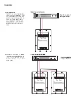 Preview for 12 page of QSC SC-413 User Manual