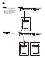 Предварительный просмотр 28 страницы QSC SC-413 User Manual