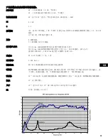 Preview for 21 page of QSC SR-110 Specifications