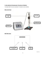 Предварительный просмотр 8 страницы Qsonica Q55 Operation Manual