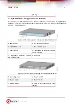 Предварительный просмотр 13 страницы QTech QSR-2920 Series Installation Manual