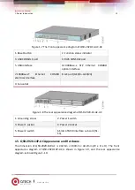 Предварительный просмотр 15 страницы QTech QSR-2920 Series Installation Manual