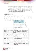 Предварительный просмотр 31 страницы QTech QSR-2920 Series Installation Manual