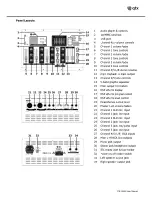 Preview for 3 page of Qtx SC100 User Manual