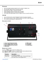 Preview for 2 page of Qtx SpectraWash User Manual