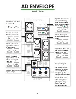 Preview for 5 page of Qu-Bit Electronix CASCADE Getting Started