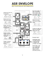 Preview for 6 page of Qu-Bit Electronix CASCADE Getting Started