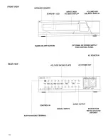 Предварительный просмотр 12 страницы QUAD 66 Instruction Book