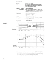 Предварительный просмотр 14 страницы QUAD 66 Instruction Book