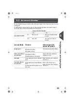 Preview for 70 page of quadient IS-280 Operator'S Manual