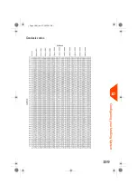 Предварительный просмотр 204 страницы quadient iX-1 Series User Manual