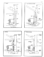 Preview for 5 page of Quadra-Fire 1000 Gold Installation, Operation And Maintenance Manual