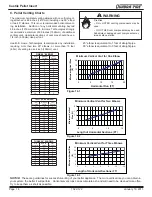 Preview for 14 page of Quadra-Fire CASTILEI-MBK Owner'S Manual