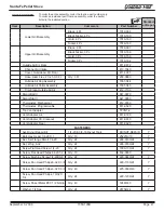 Preview for 47 page of Quadra-Fire SANTAFE-MBK Owner'S Manual Installation And Operation