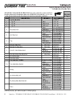 Предварительный просмотр 21 страницы Quadra-Fire TOPAZ-MBK-IPI Owner'S Manual