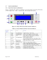 Preview for 22 page of QuadTech Sentry Plus Series Instruction Manual