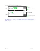 Preview for 44 page of QuadTech Sentry Plus Series Instruction Manual