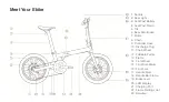 Предварительный просмотр 2 страницы Qualisports Ebike Operation Instruction Manual