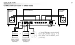 Preview for 31 page of qualiton P200 User Manual