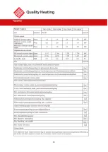 Preview for 14 page of Quality Heating THE-12DW Manual