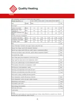 Предварительный просмотр 26 страницы Quality Heating THE-12DW Manual