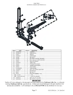 Предварительный просмотр 17 страницы QUALITY LIFTS EQ12 Installation, Operation & Maintenance Manual